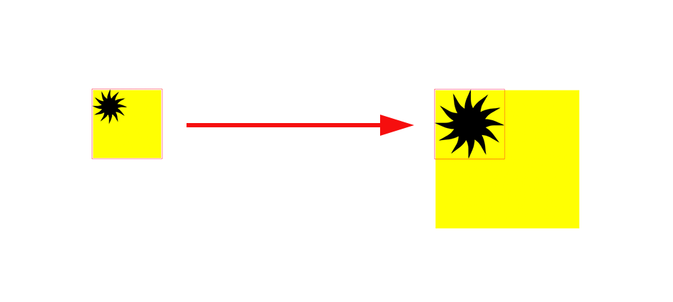 SVG viewBox 修改前后对比