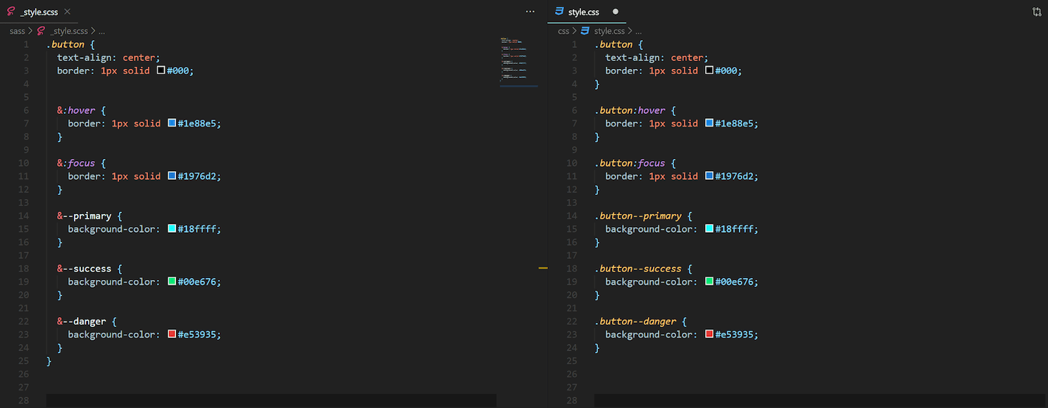 左边是 SASS,右边是 SASS 编译后的 CSS
