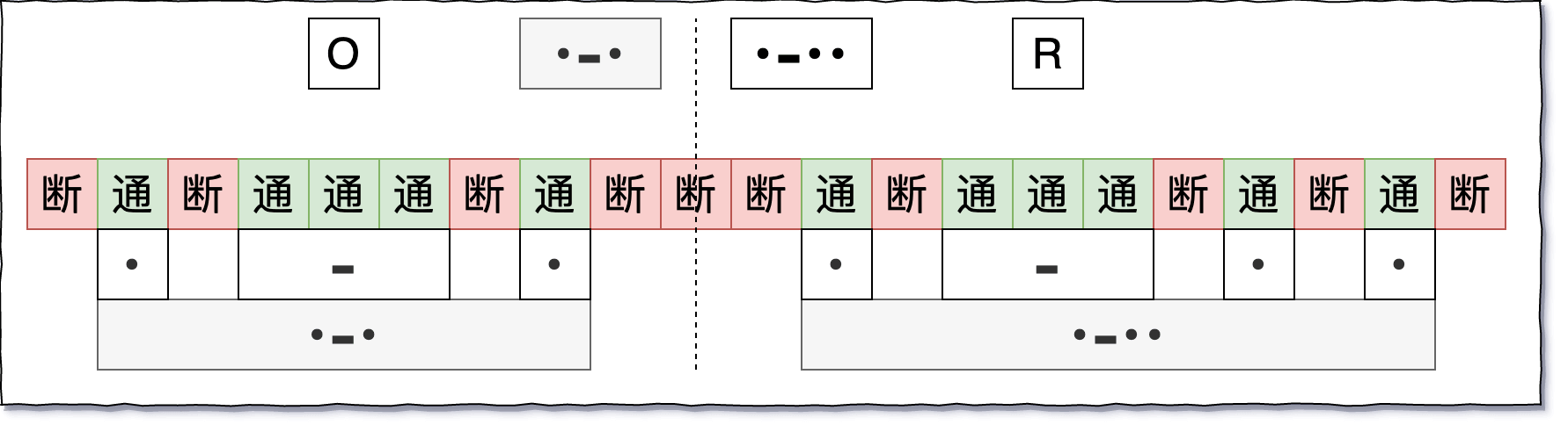 电路的通断情况示意图