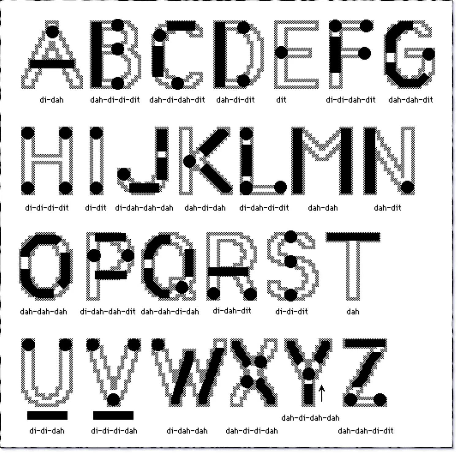 摩尔斯电码助记图