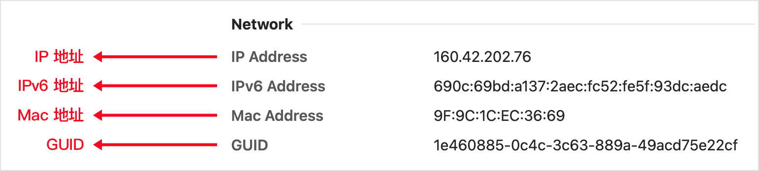 网络信息中英对照