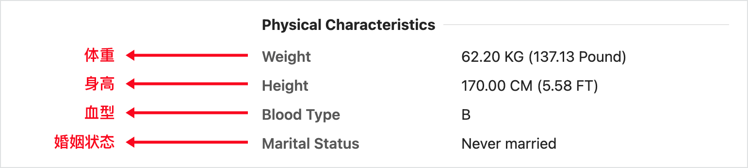 身体特征中英对照